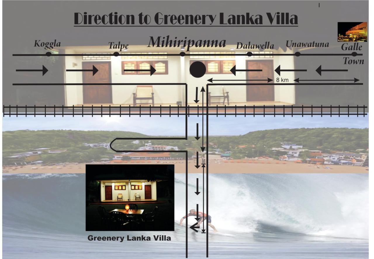 Greenery Lanka Villa Unawatuna Zewnętrze zdjęcie